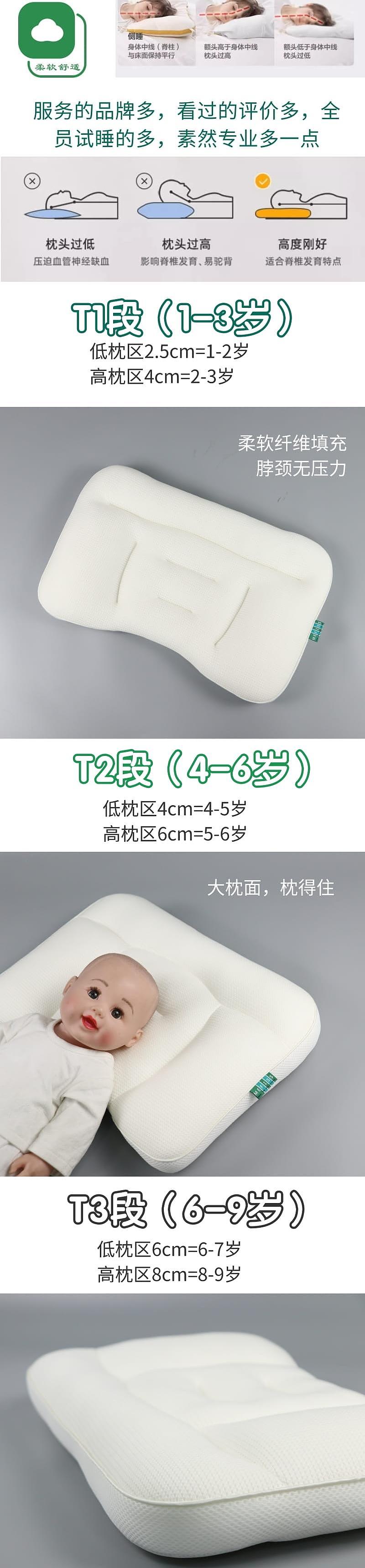Home Textile Factory，To order custom，Maternal and infant products，Children's products，Original design，Children's Pillow，