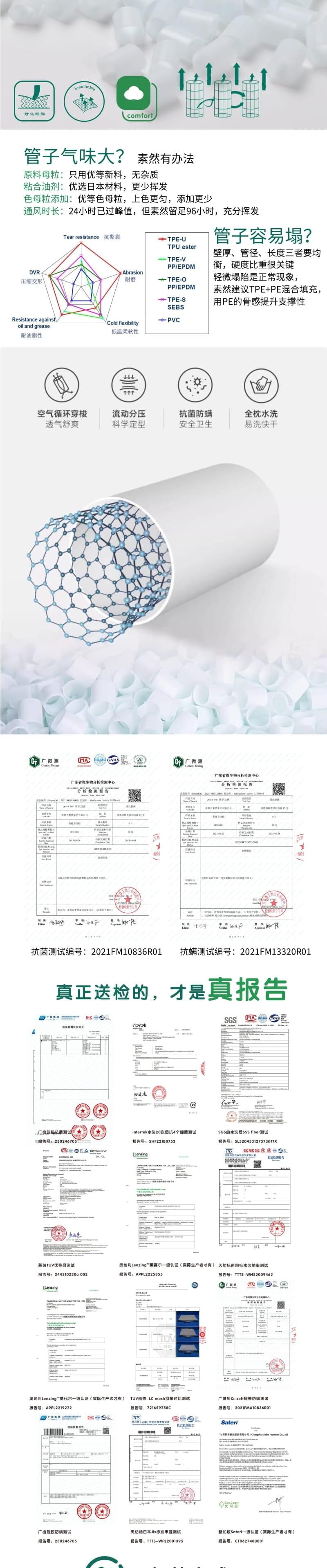 Home Textile Factory，To order custom，Original design，Shaped pillow，Wrapping Towel，Children's products，Maternal and infant products，