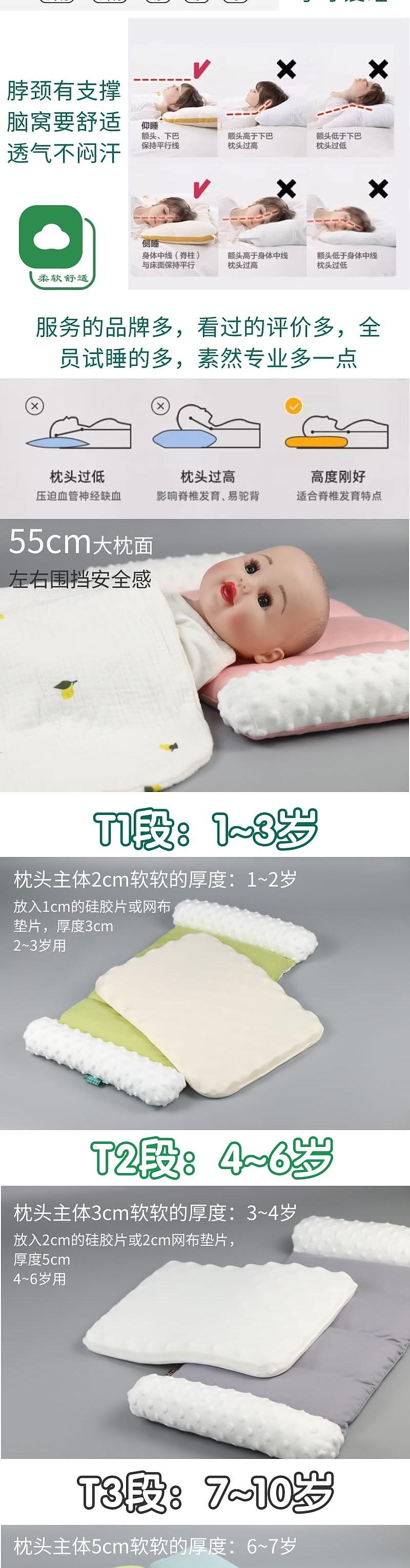 Children's pillow，Maternal and infant products，