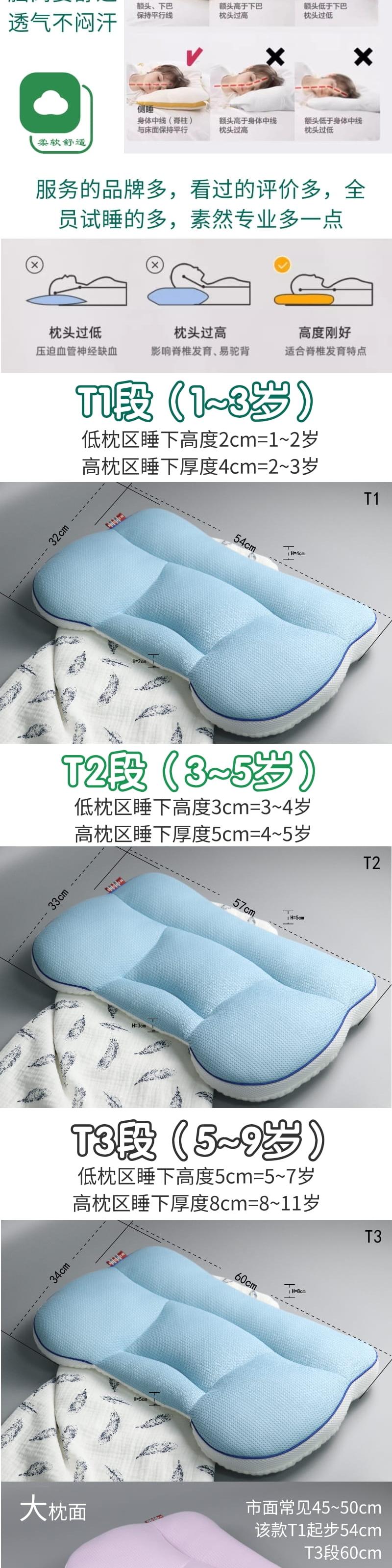 Children's pillow，Growth pillow，