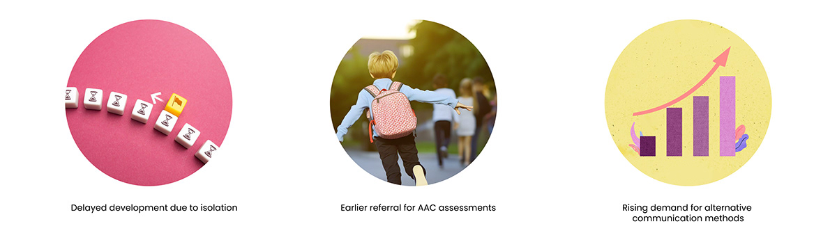 Logitech EDU，Logitech，Digital，intelligence，