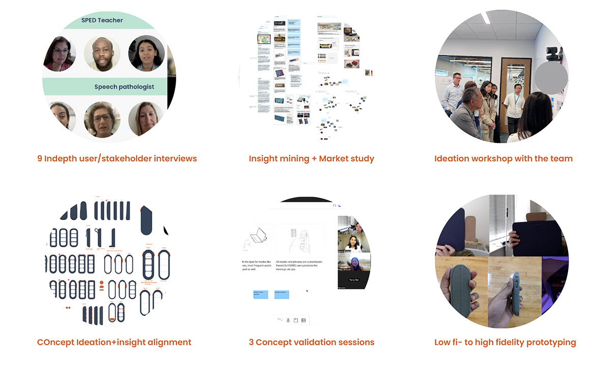 Logitech EDU，Logitech，Digital，intelligence，