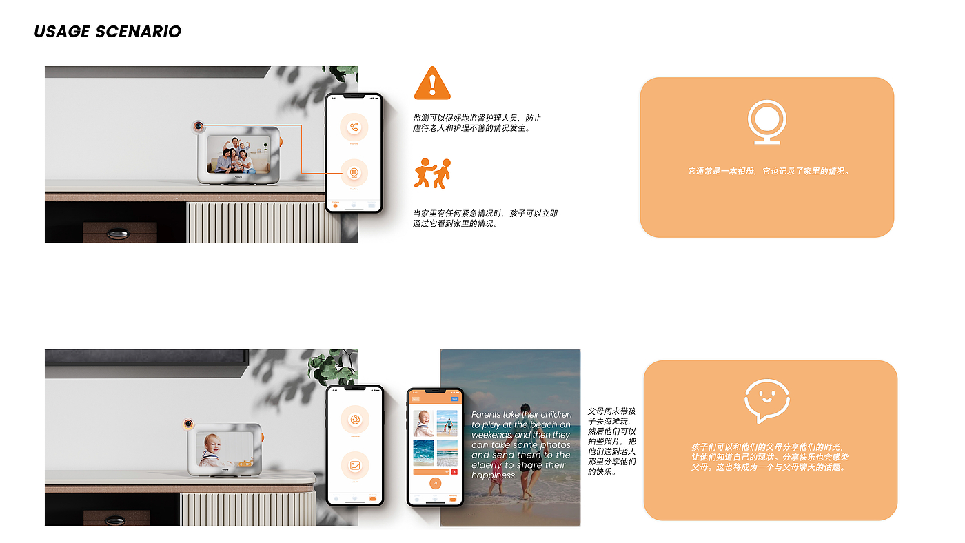 album，Intelligent products，Products for the elderly living alone，Electronic photo album，Communication equipment，