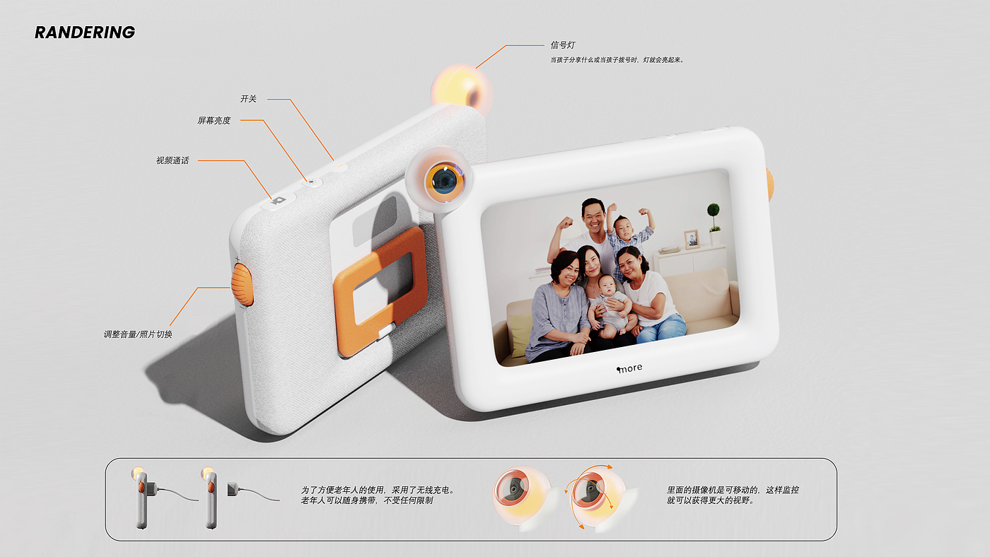 album，Intelligent products，Products for the elderly living alone，Electronic photo album，Communication equipment，