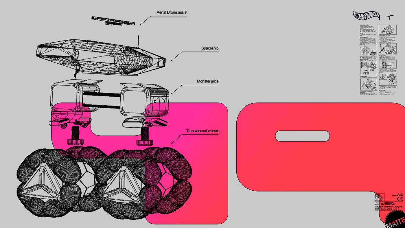 Hotwheels，2049，Future car，Speed passion，Polestar，