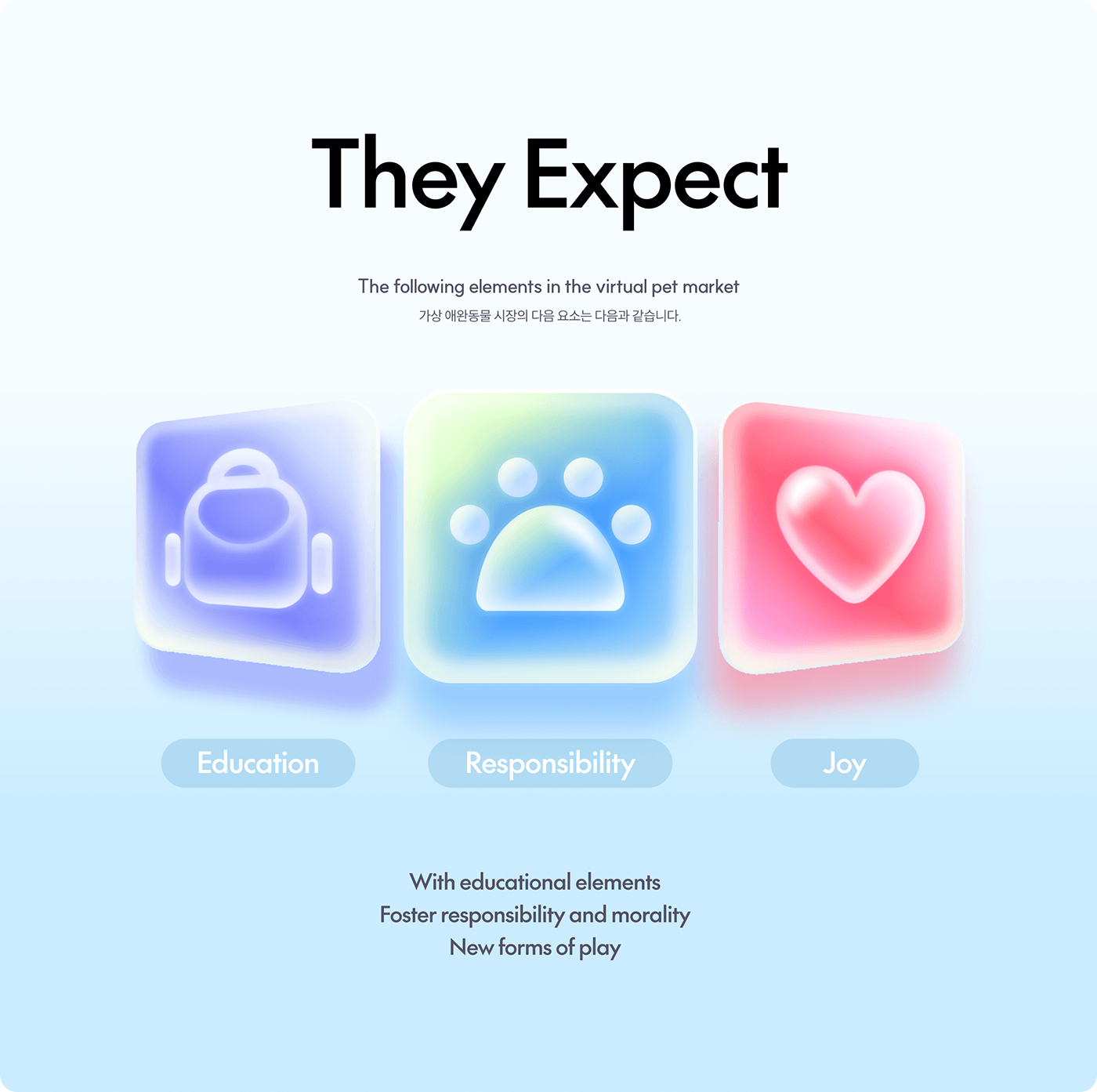 Cogro，Pet brand，Fake Pet，product design，