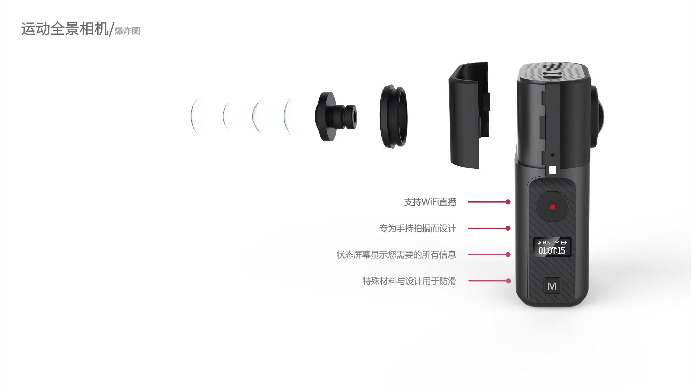 camera, telemotion panoramic camera, panoramic camera，