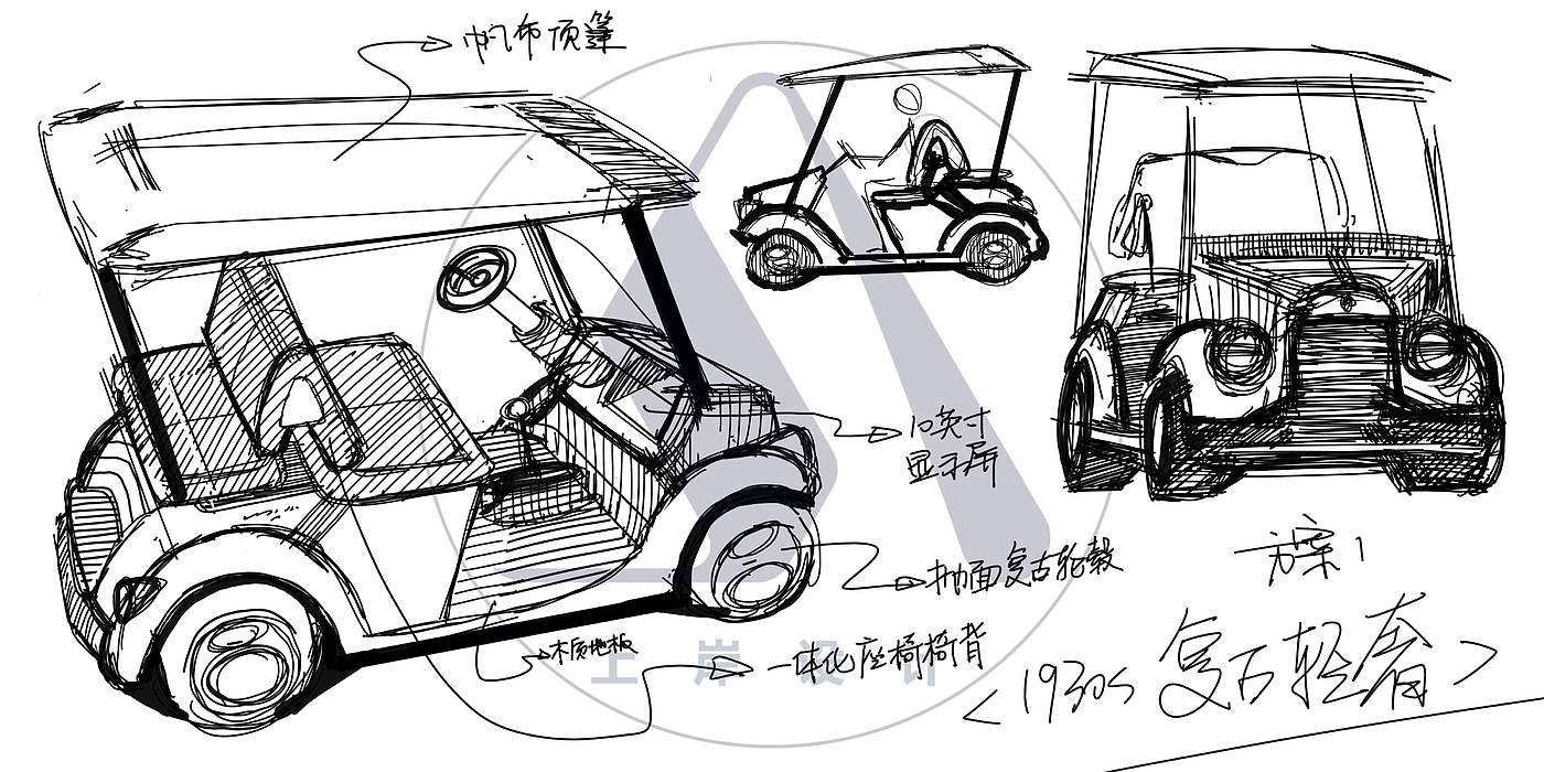 Special models，