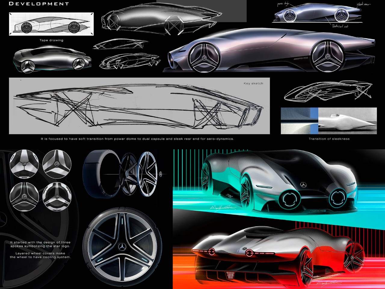aerodynamics，AMG ONE，Super car，Racing engineering，