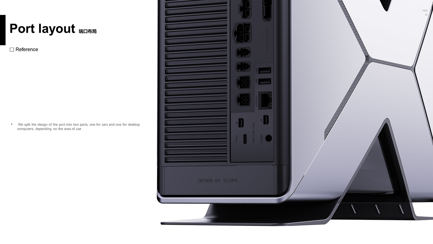 ECARX AMD，host，computer，Scientific and technological innovation，