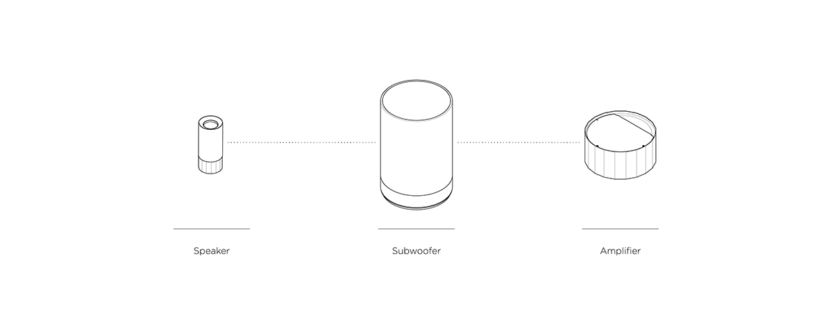 eclipse，modularization，Audio lighting system，electronic product，
