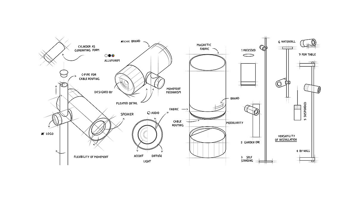 eclipse，modularization，Audio lighting system，electronic product，