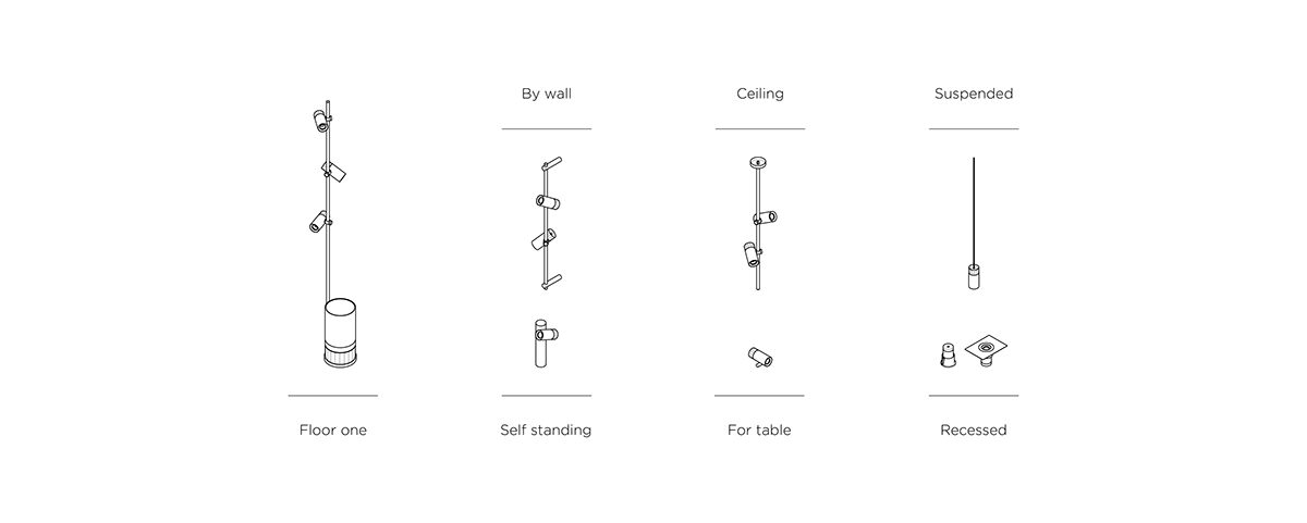 eclipse，modularization，Audio lighting system，electronic product，