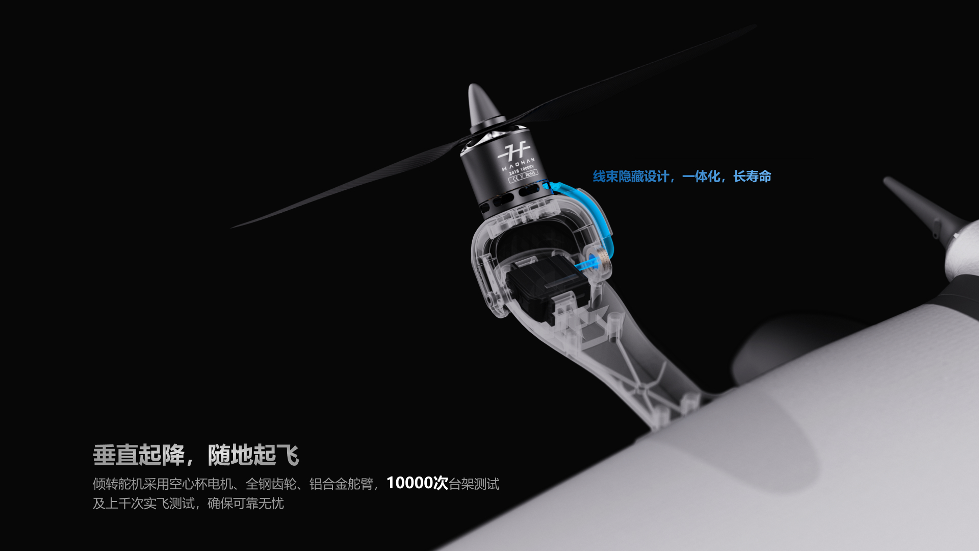 UAV，dji ，FPV，Fixed wing，model airplane，Sense of science and technology，Photography，Digital，