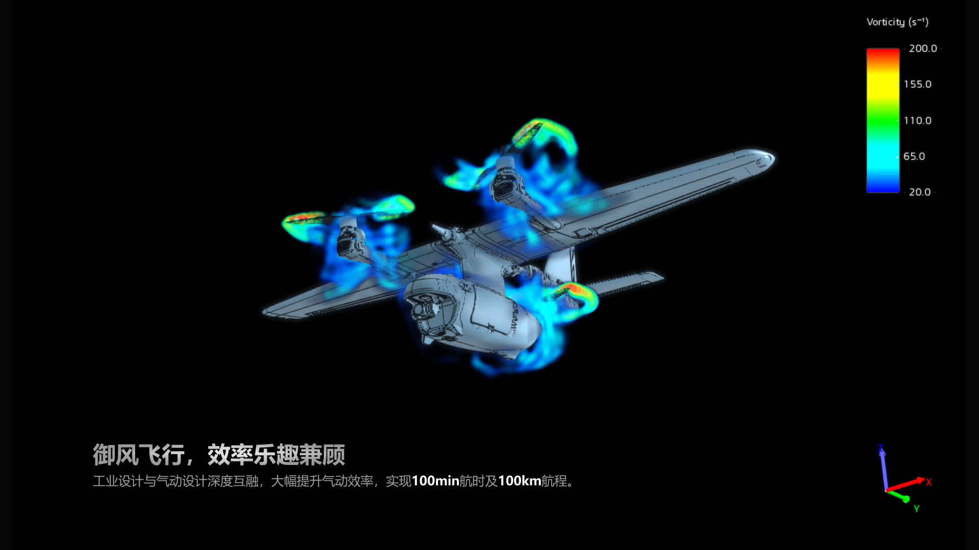 UAV，dji ，FPV，Fixed wing，model airplane，Sense of science and technology，Photography，Digital，