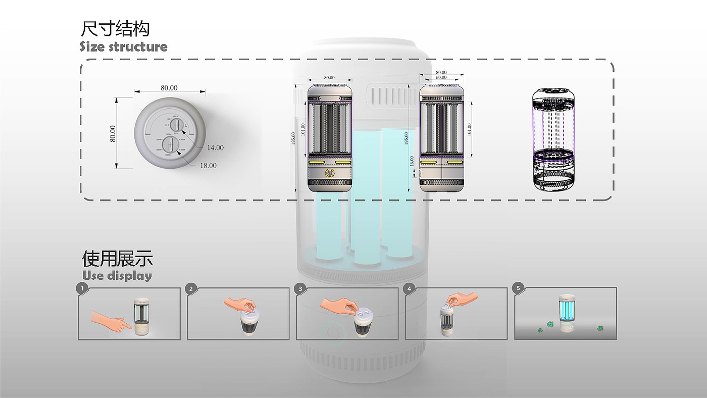 Disinfection lamp，