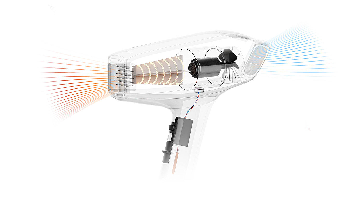 hair drier，High performance，fashion，Modern simplicity，