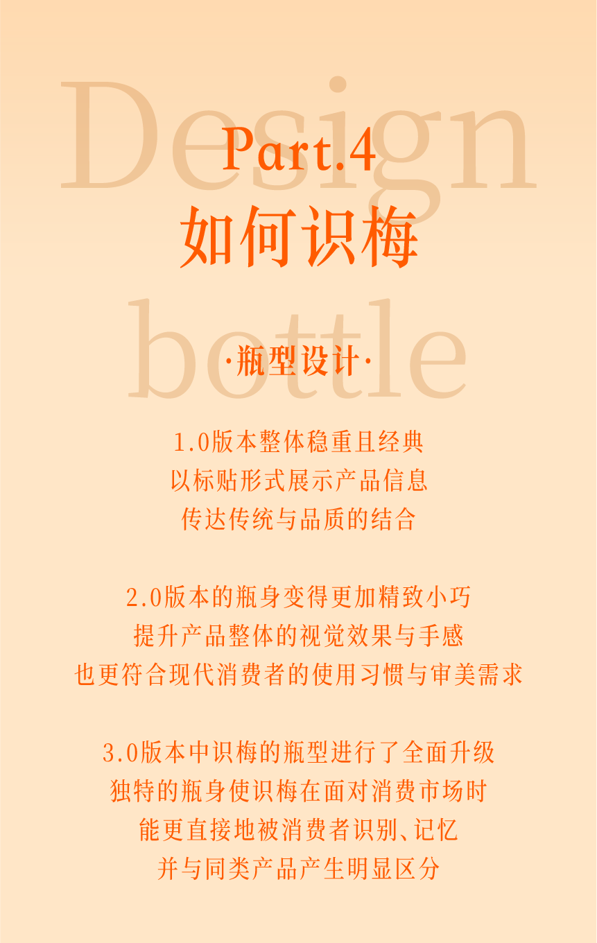 Budweiser，Budweiser Plum Wine，packing design，Brand naming，Container open，Illustration design，Render，