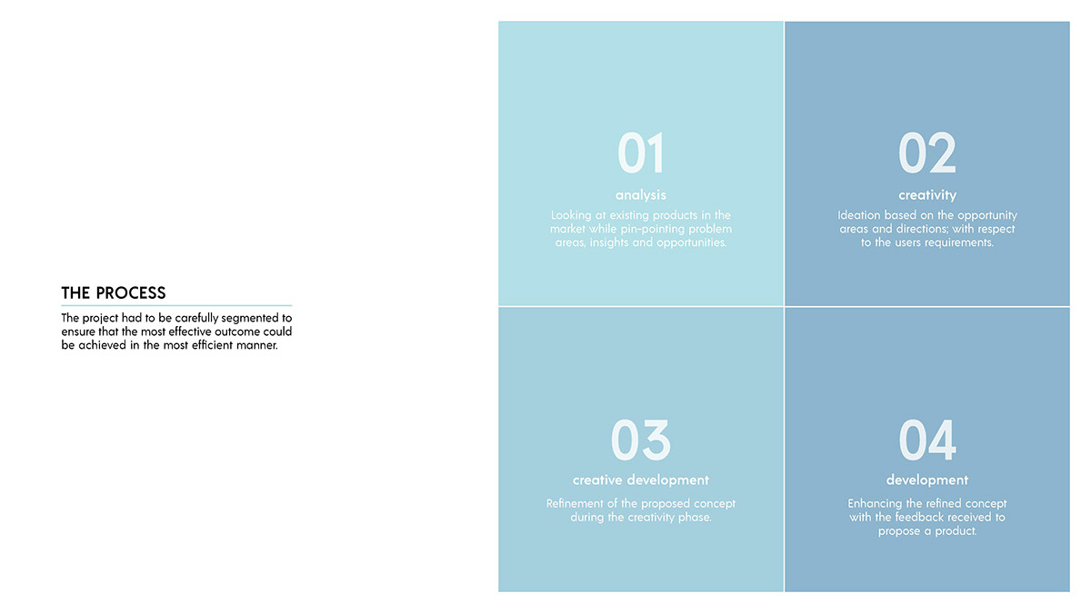 industrial design，product design，Aromatic diffuser，Aromatherapy machine，