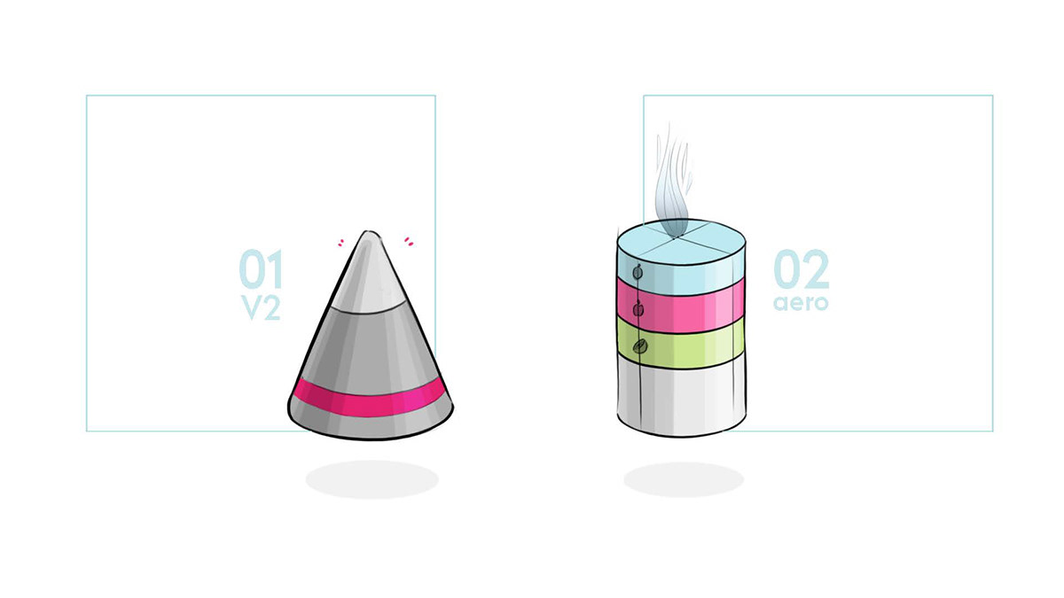 industrial design，product design，Aromatic diffuser，Aromatherapy machine，