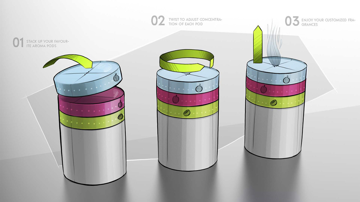 industrial design，product design，Aromatic diffuser，Aromatherapy machine，