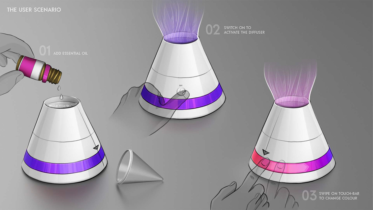 industrial design，product design，Aromatic diffuser，Aromatherapy machine，