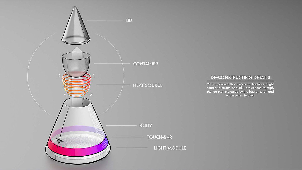 industrial design，product design，Aromatic diffuser，Aromatherapy machine，