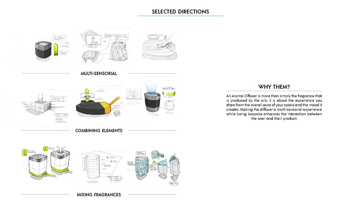 industrial design，product design，Aromatic diffuser，Aromatherapy machine，