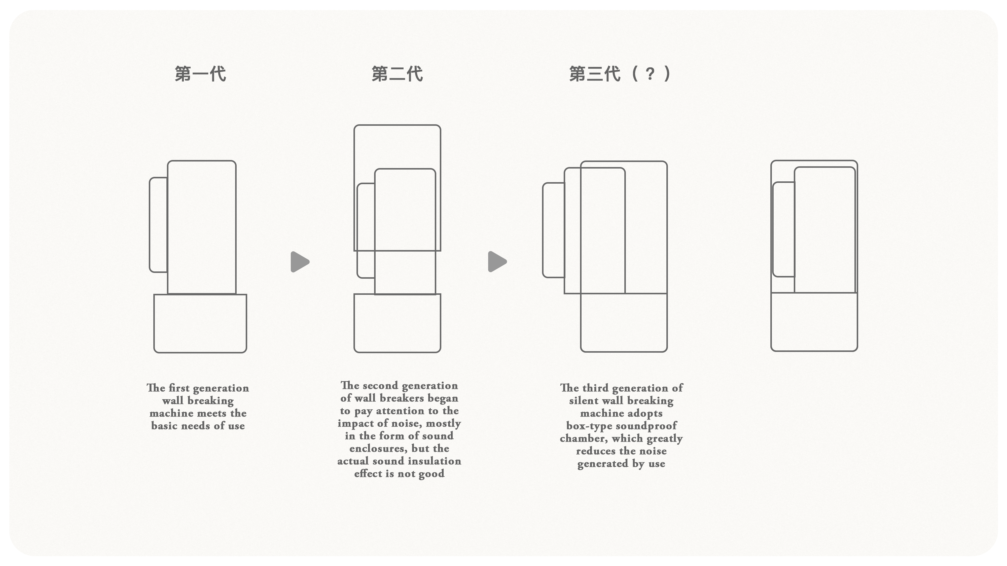Brand logo，vi，identification，household electrical appliances，Wall breaker，Mute wall breaking machine，