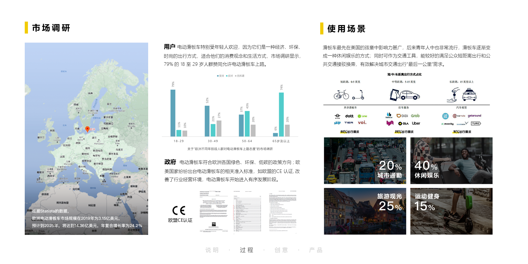 Scooter，industrial design，dogcart，product design，surface modeling ，Europe and America，