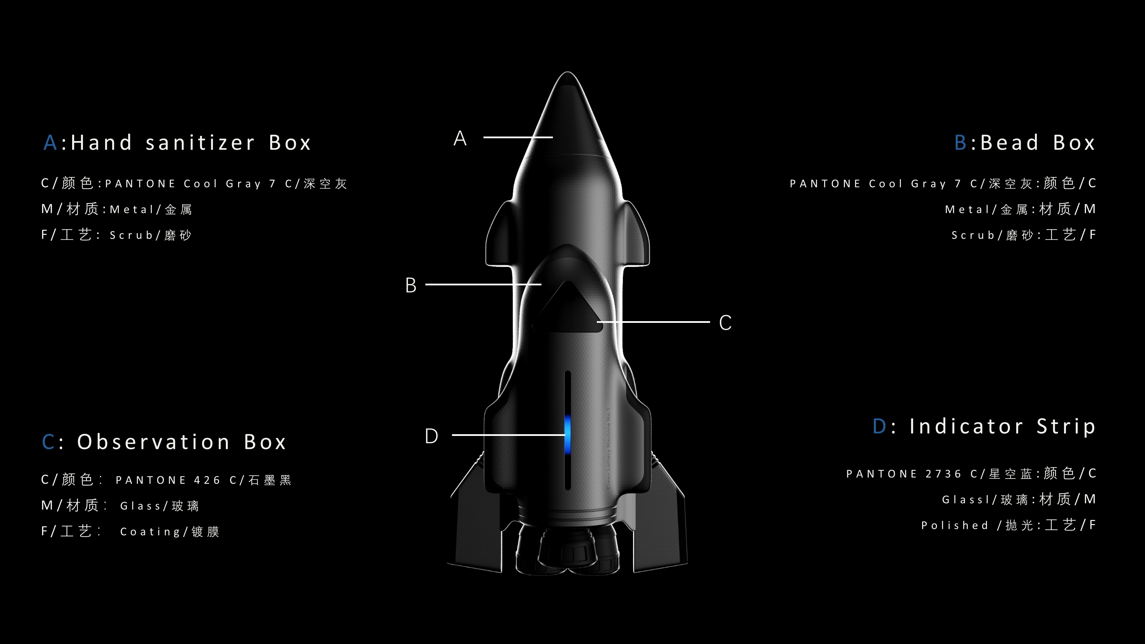 industrial design，product design，Design aesthetics，Design case sharing，Original CGD，Original design，Tech Style，translucent shader ，