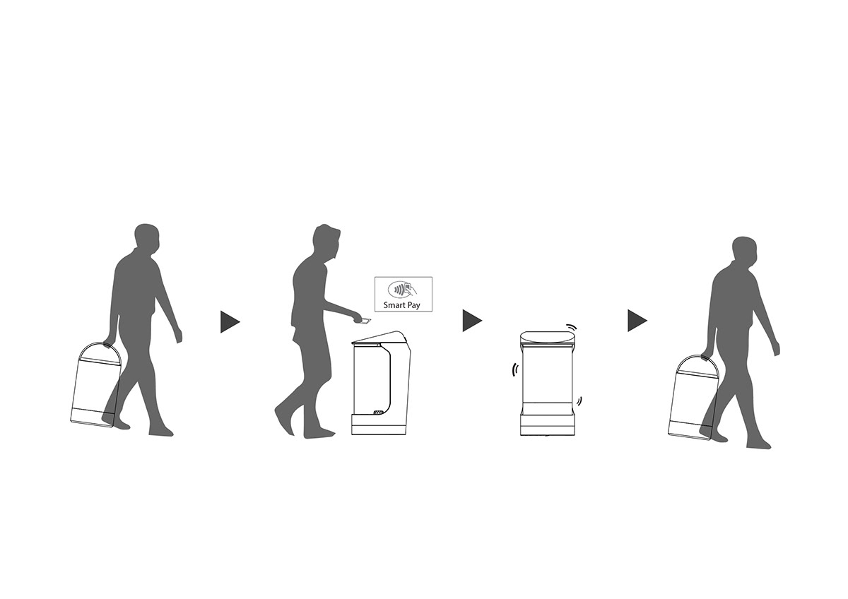 Cogo，Intelligent washing machine，Household Electric Appliances，product design，