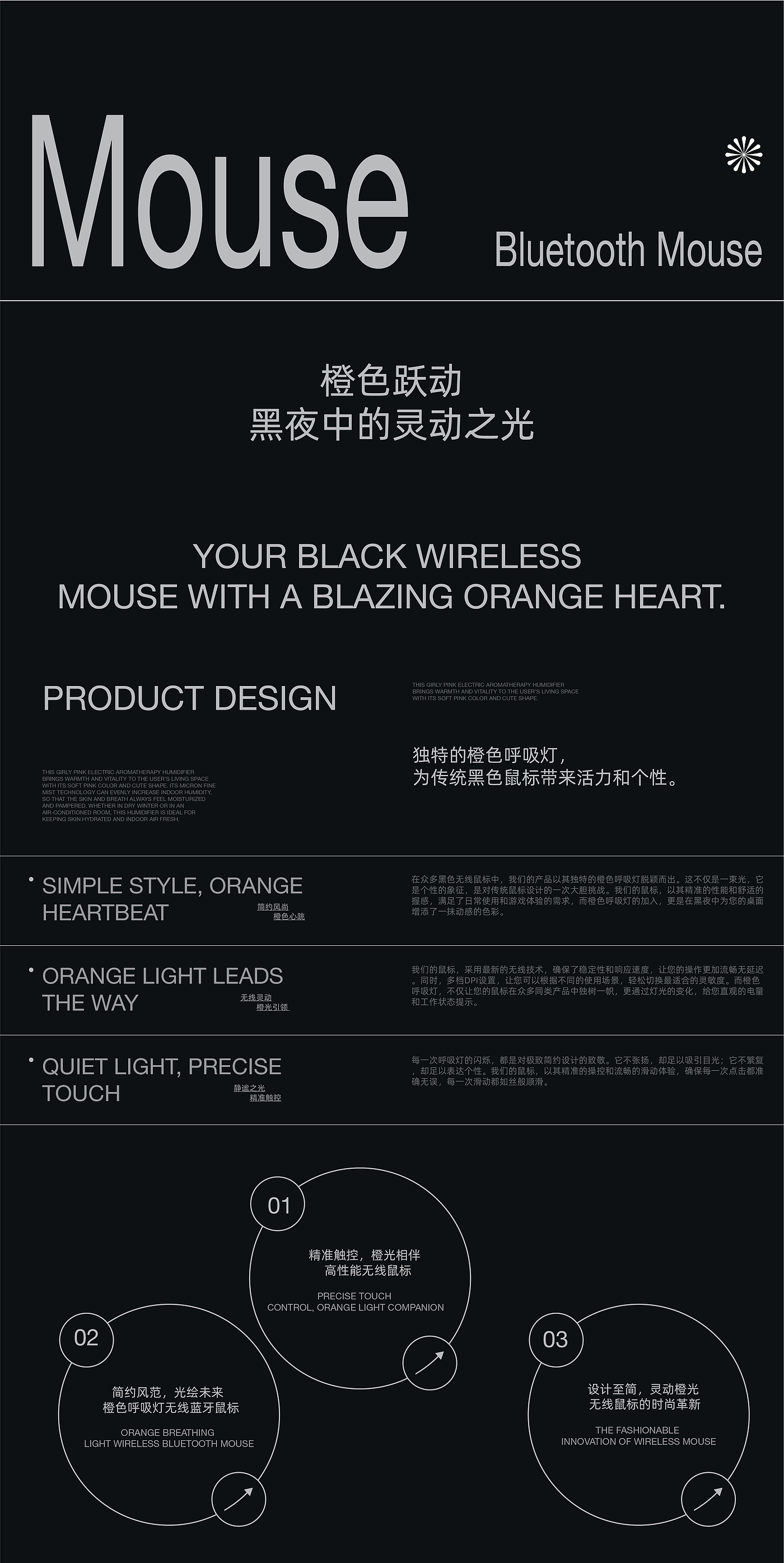 mouse，Bluetooth Mouse ，Wireless mouse，