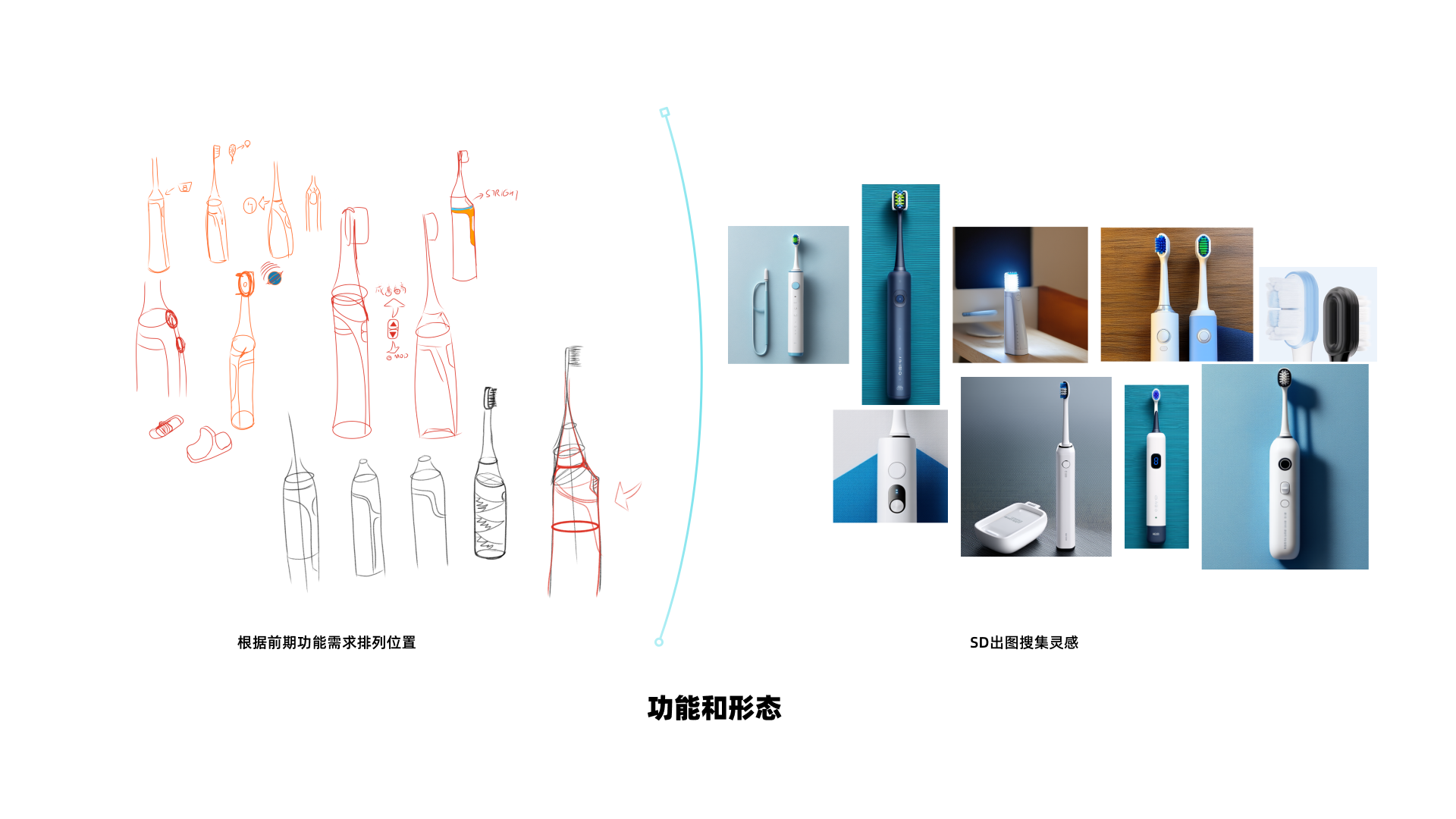 toothbrush，old age，small-scale，hold，Electric，