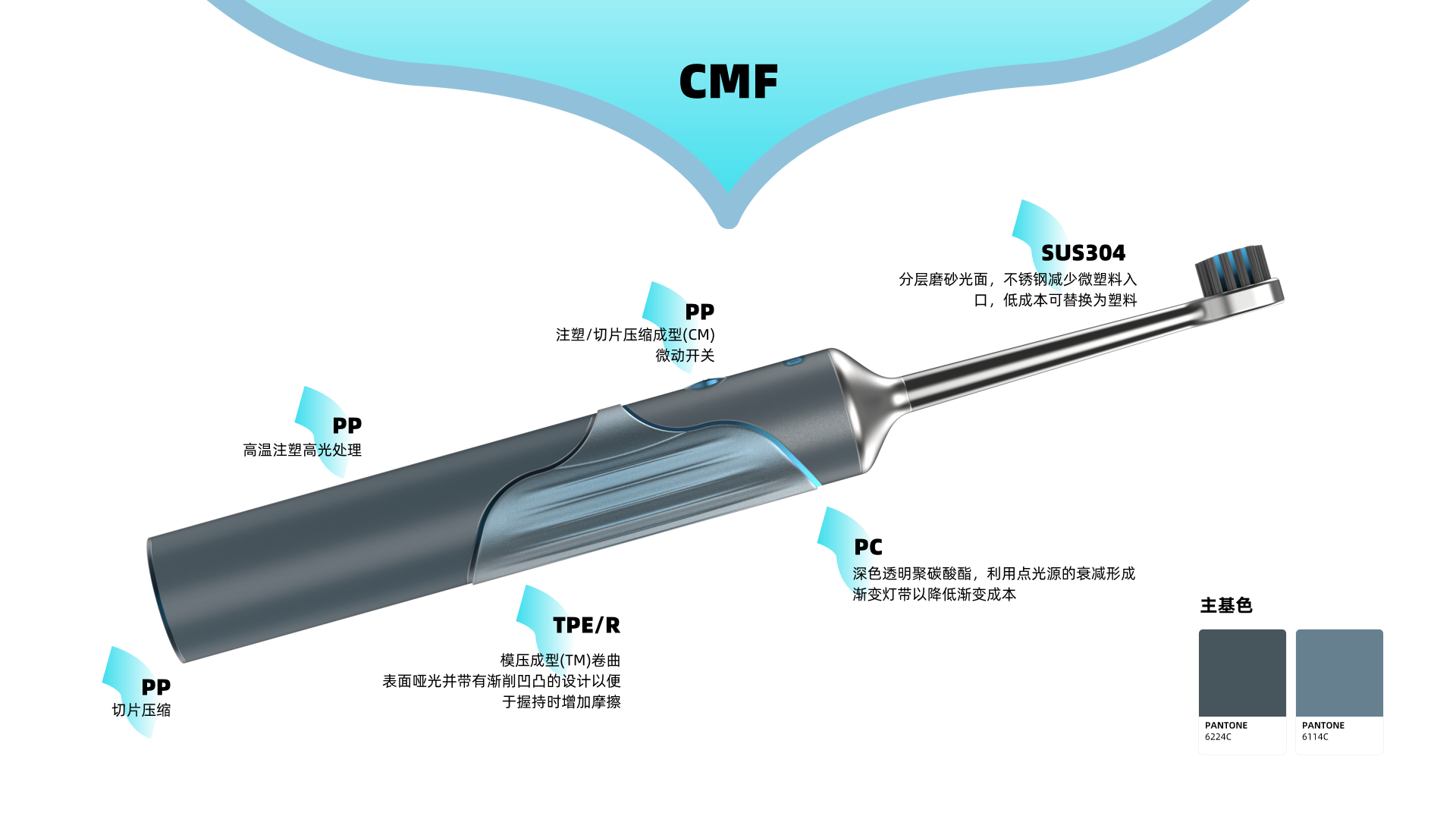 toothbrush，old age，small-scale，hold，Electric，