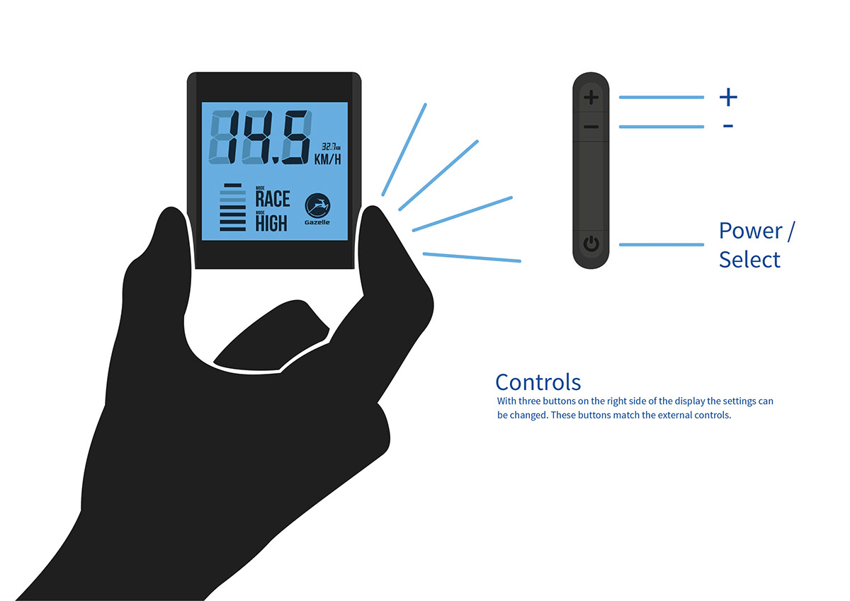 Bicycle，computer，Digital，science and technology，vehicle，
