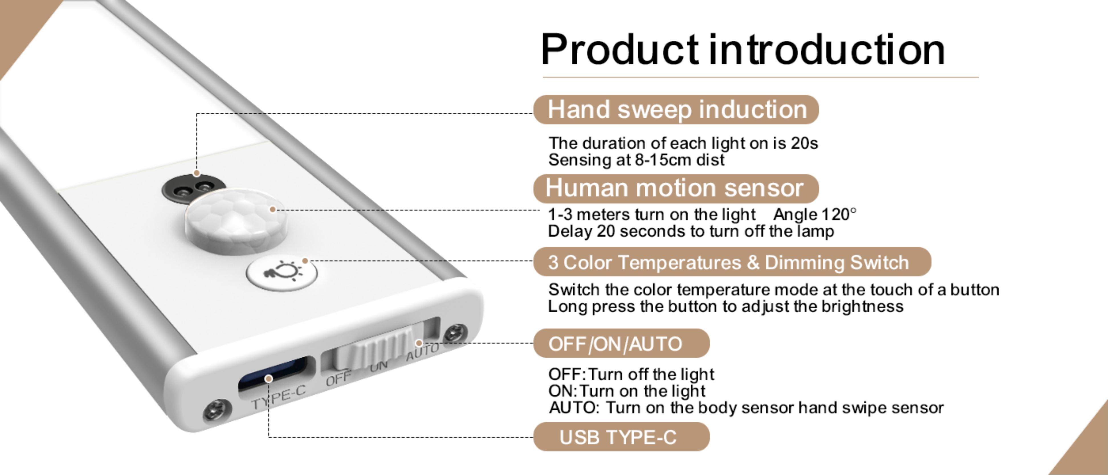 Cabinet lamp，online retailers，lamps and lanterns，