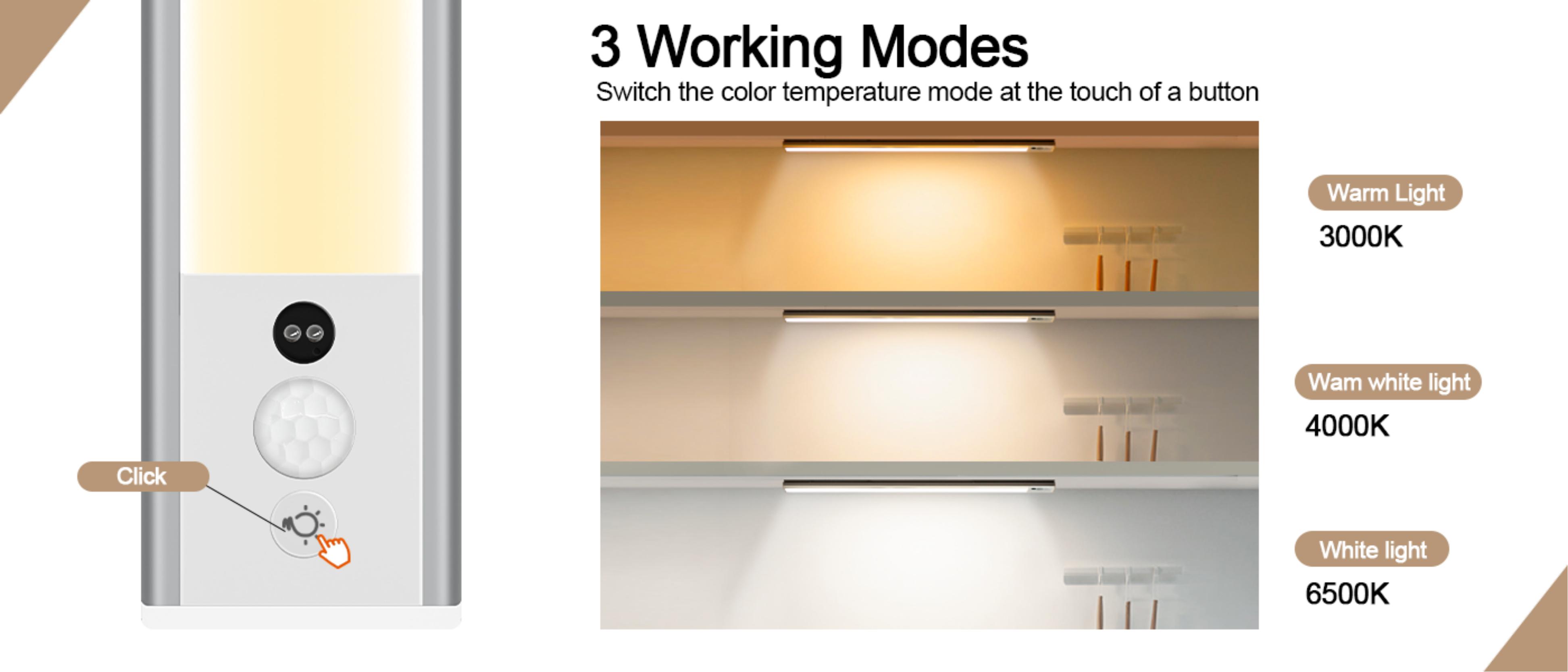 Cabinet lamp，online retailers，lamps and lanterns，