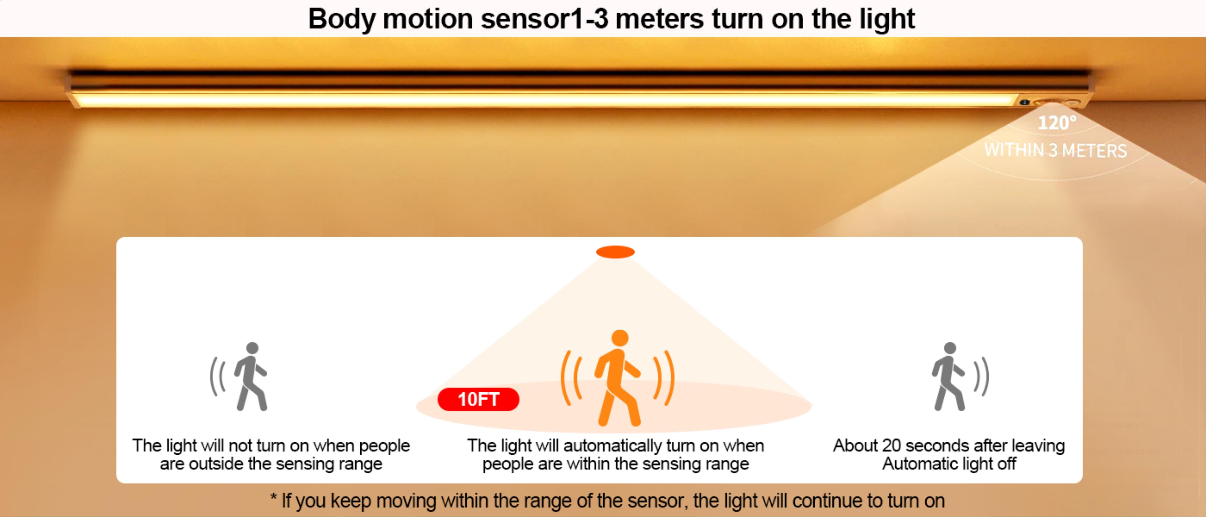 Cabinet lamp，online retailers，lamps and lanterns，