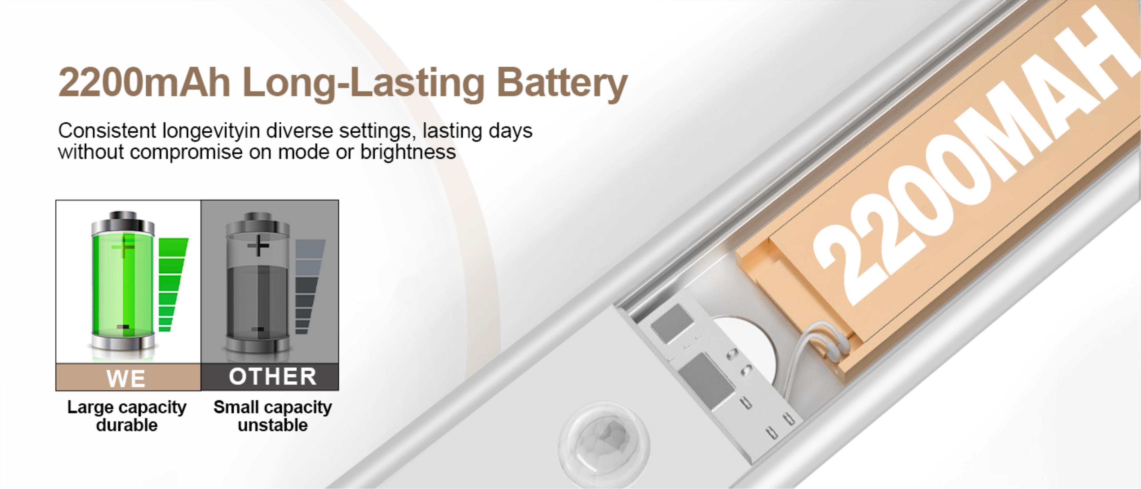 Cabinet lamp，online retailers，lamps and lanterns，