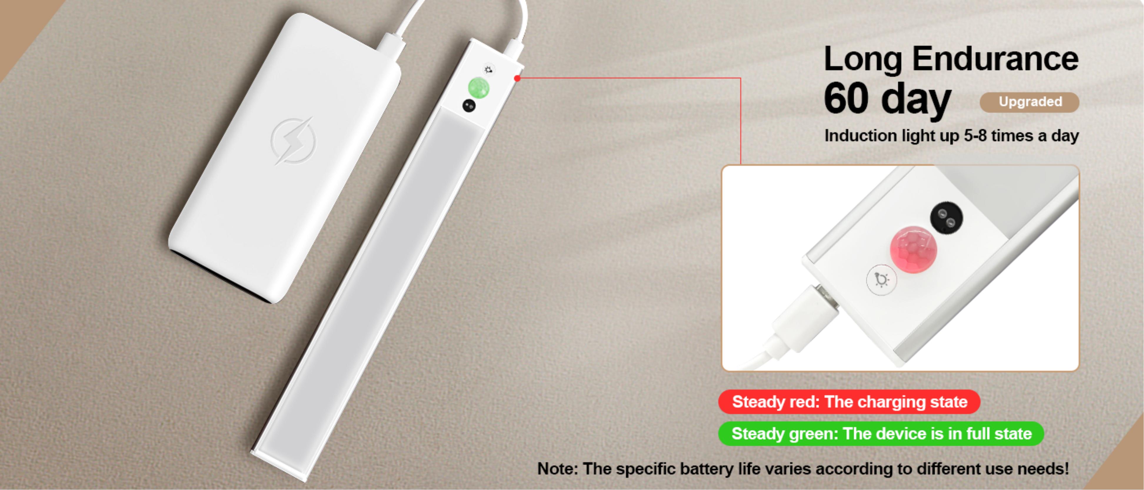 Cabinet lamp，online retailers，lamps and lanterns，