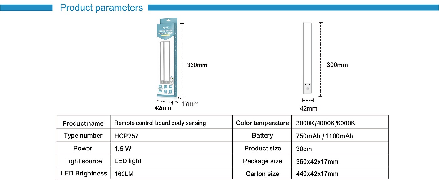 Night light，Cabinet lamp，Induction lamp，online retailers，factory，