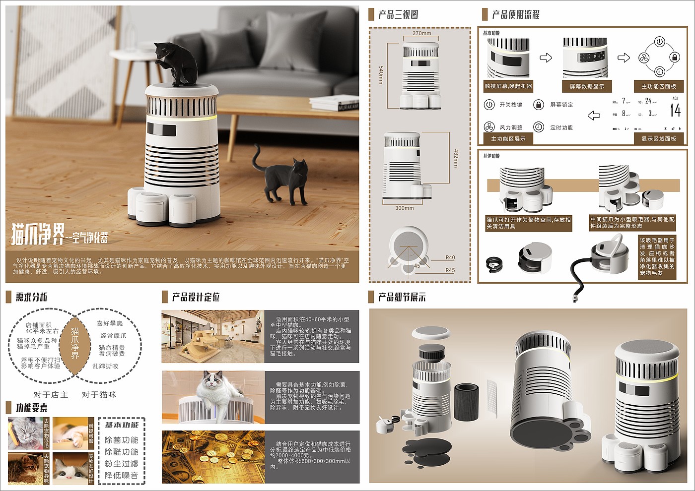 Pet Air Purifier，air cleaner，Pet Supplies & Pet，