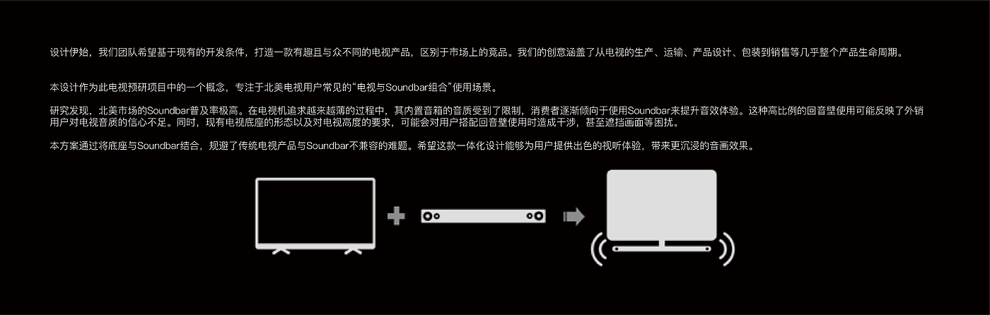 household electrical appliances，tv，TV Design，Pre-research design，soundbar，TV for export，Echo Wall TV，