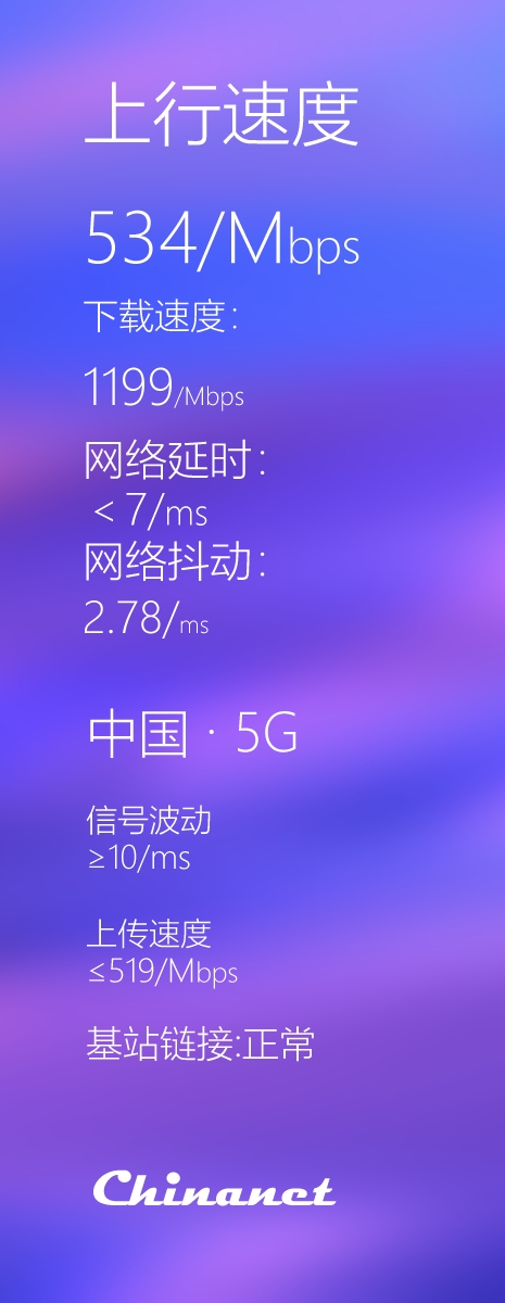 Router，Aesthetics of science and technology，Product details，Product performance，Interconnection of all things，Design output，