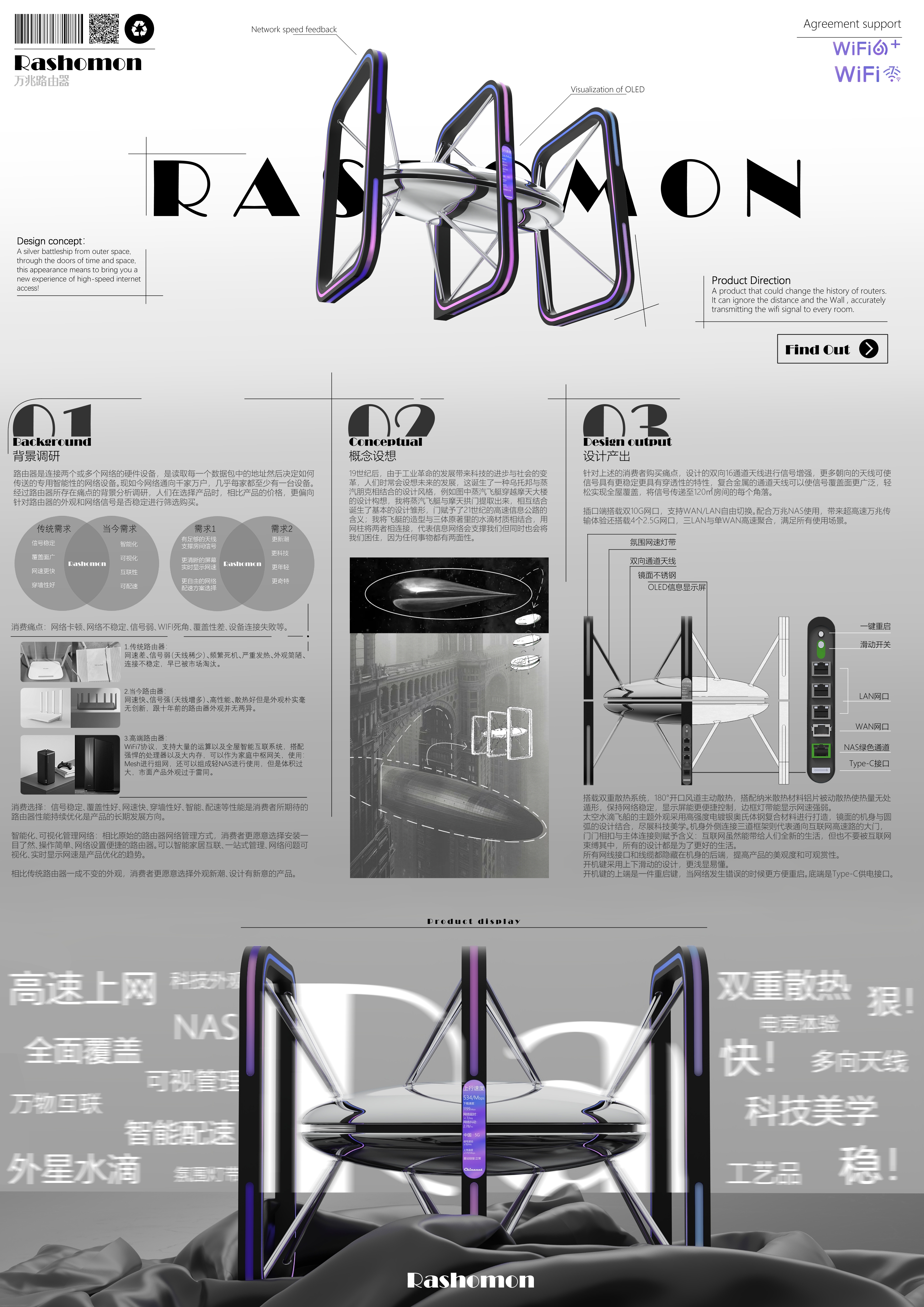 Router，Aesthetics of science and technology，Product details，Product performance，Interconnection of all things，Design output，
