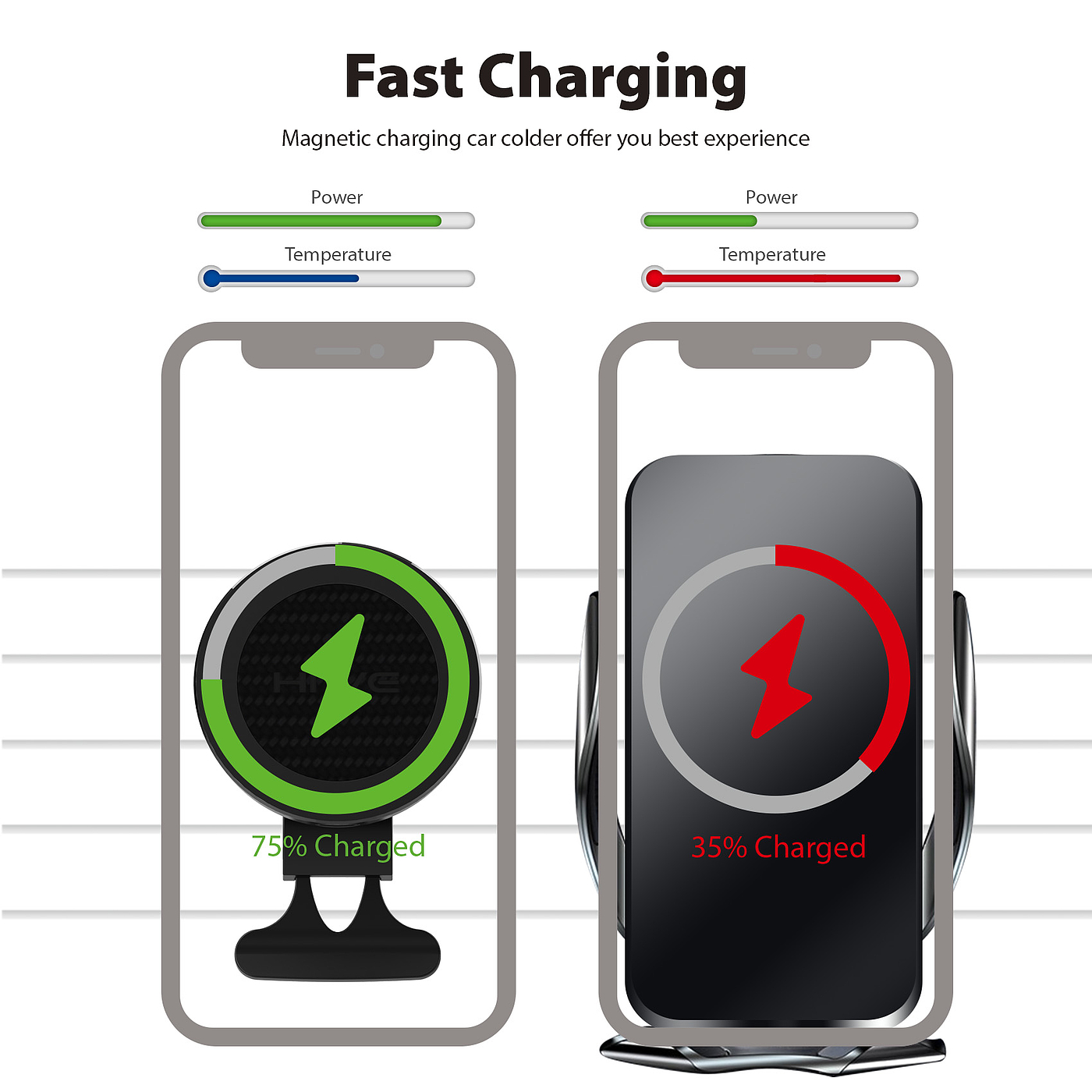 Magnetic suction car wireless charger，