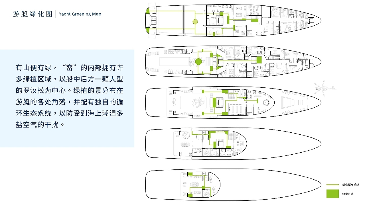 Marine water transport vehicles，