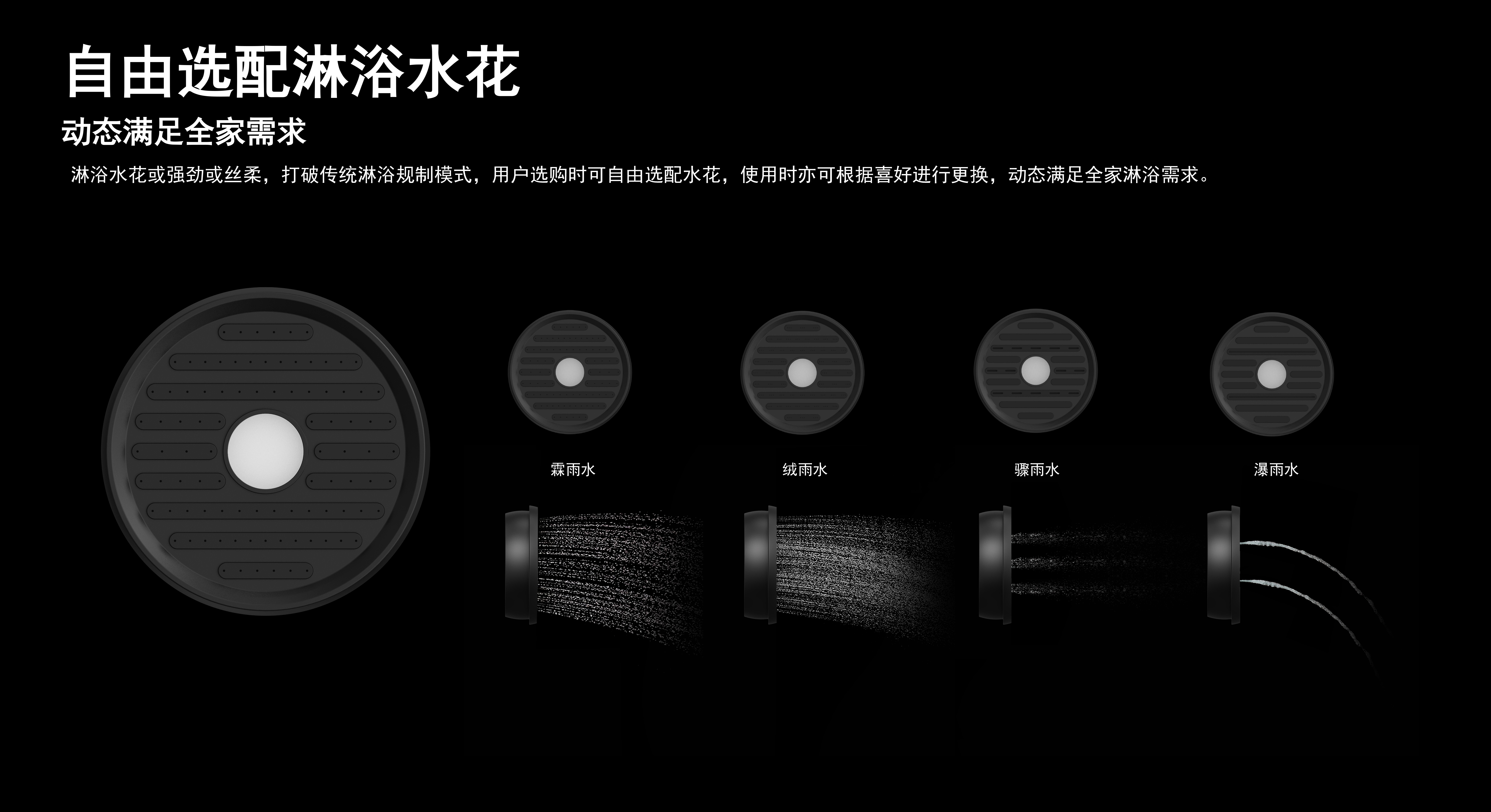 Intellectualization，modularization，individualization，Health，Shower combination，