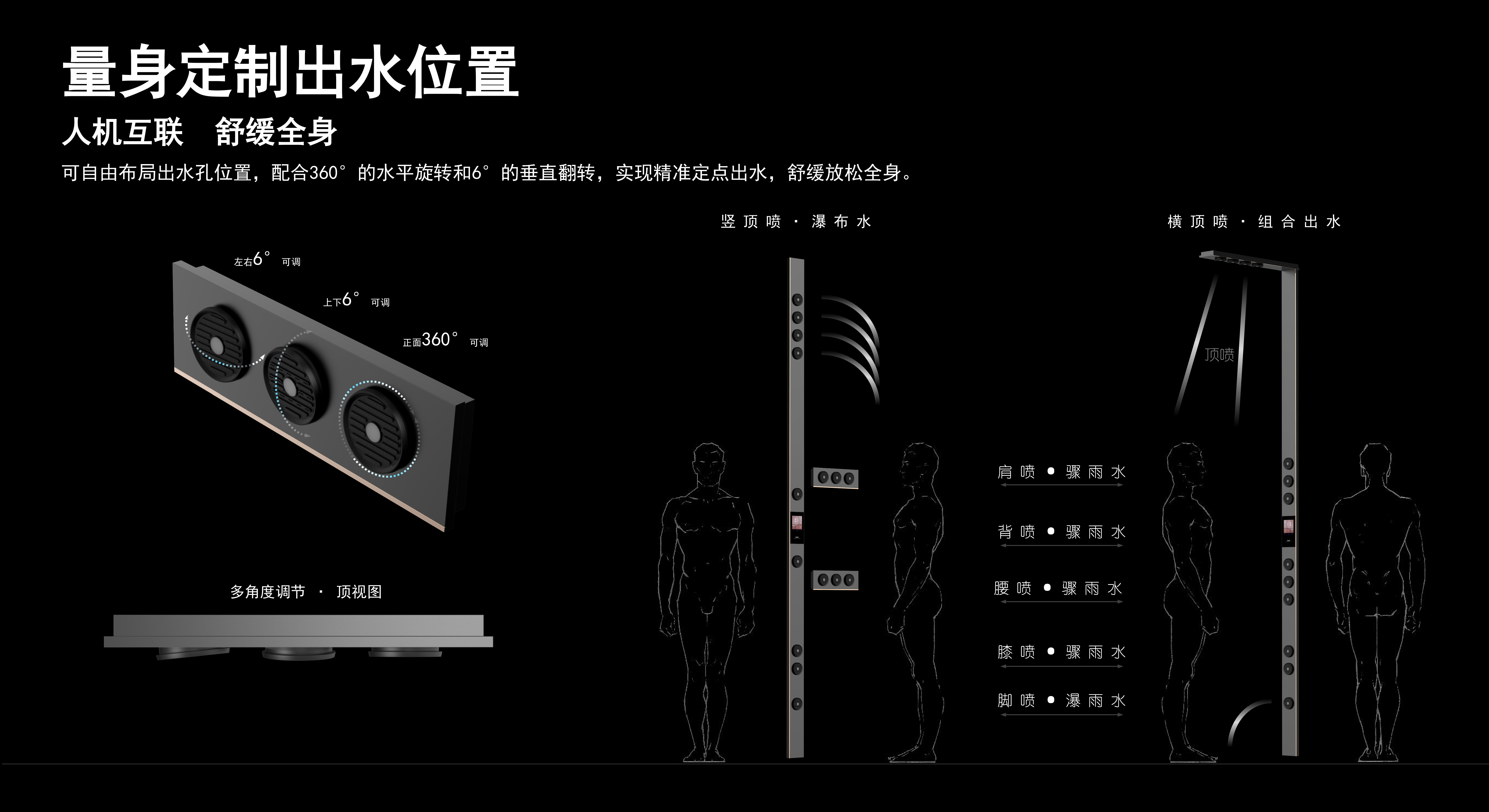 Intellectualization，modularization，individualization，Health，Shower combination，